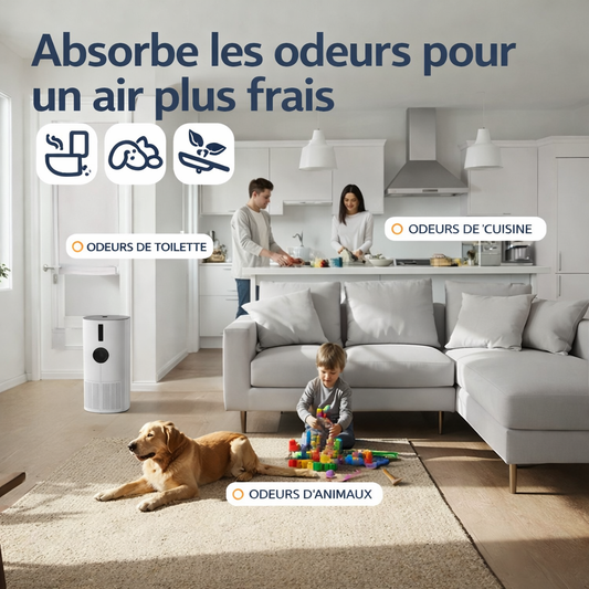Purificateur d’air premium haute performance