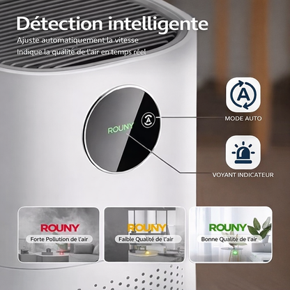 Purificateur d’air premium haute performance