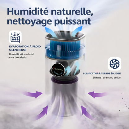 Purificateur d’air premium haute performance