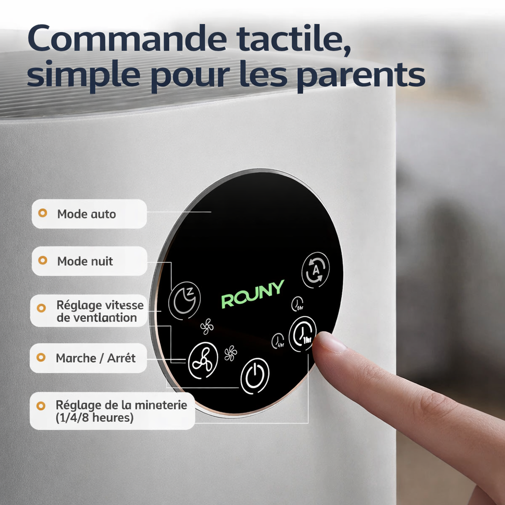 Purificateur d’air premium haute performance