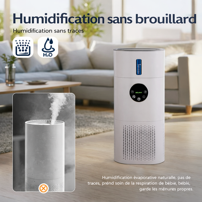 Purificateur d’air premium haute performance