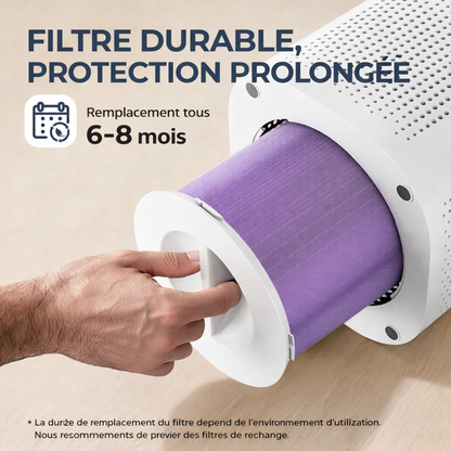 Purificateur d’air premium haute performance