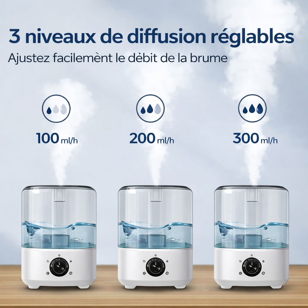 Humidificateur ultra-silencieux grande capacité - 5 litres