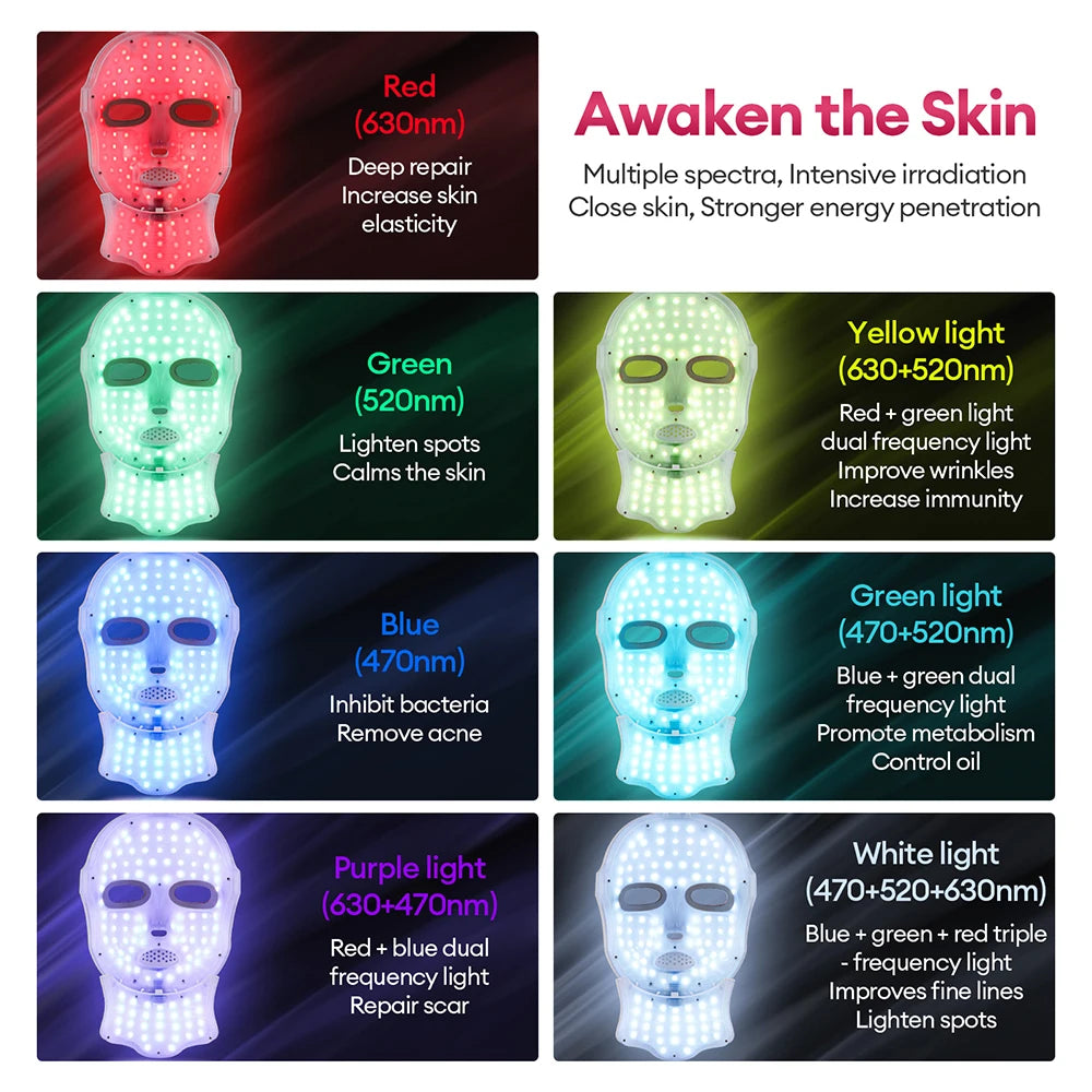 Masque LED de Photothérapie 7 Couleurs – Soin Visage & Cou Anti-Âge