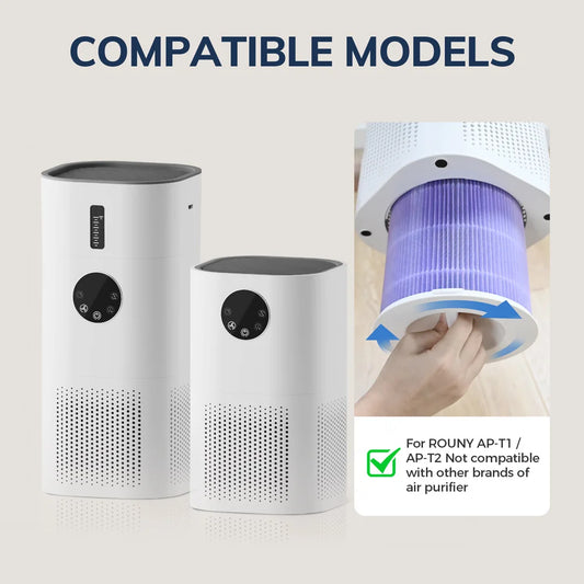 Filtre HEPA H13 pour Purificateur d'Air – Remplacement Premium