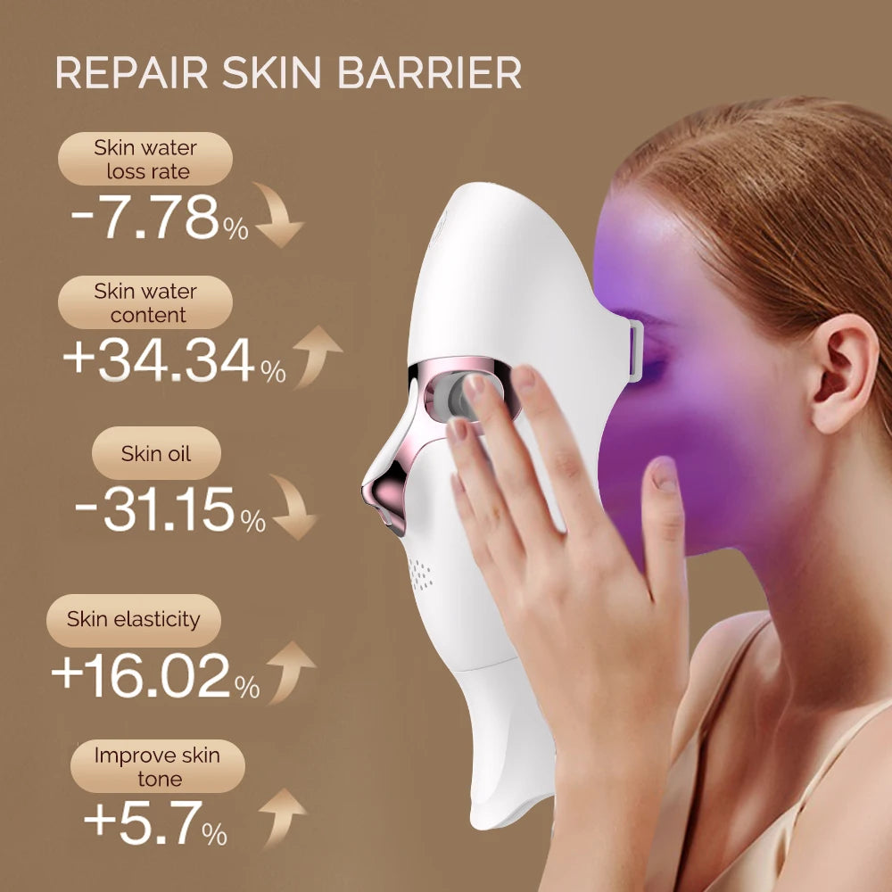 Masque LED de Photothérapie 7 Couleurs – Soin Visage & Cou Anti-Âge