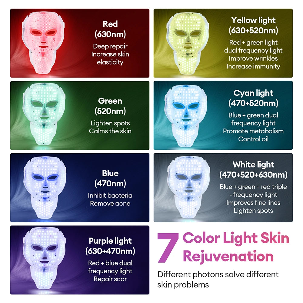 Masque LED de Photothérapie 7 Couleurs – Soin Visage & Cou Anti-Âge