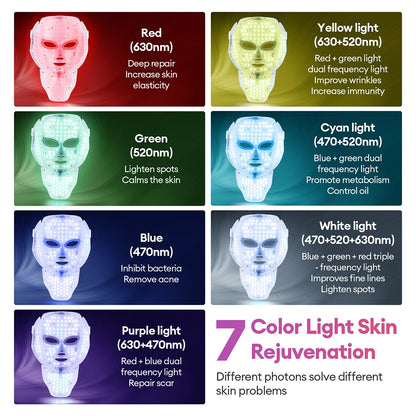 Masque LED de Photothérapie 7 Couleurs – Soin Visage & Cou Anti-Âge